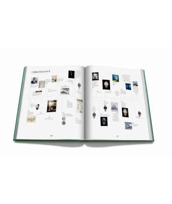 Livre Rolex: Impossible collection Venez acheter